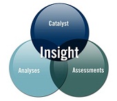 INSIGHT = Catalyst, Analyses, & Assessments